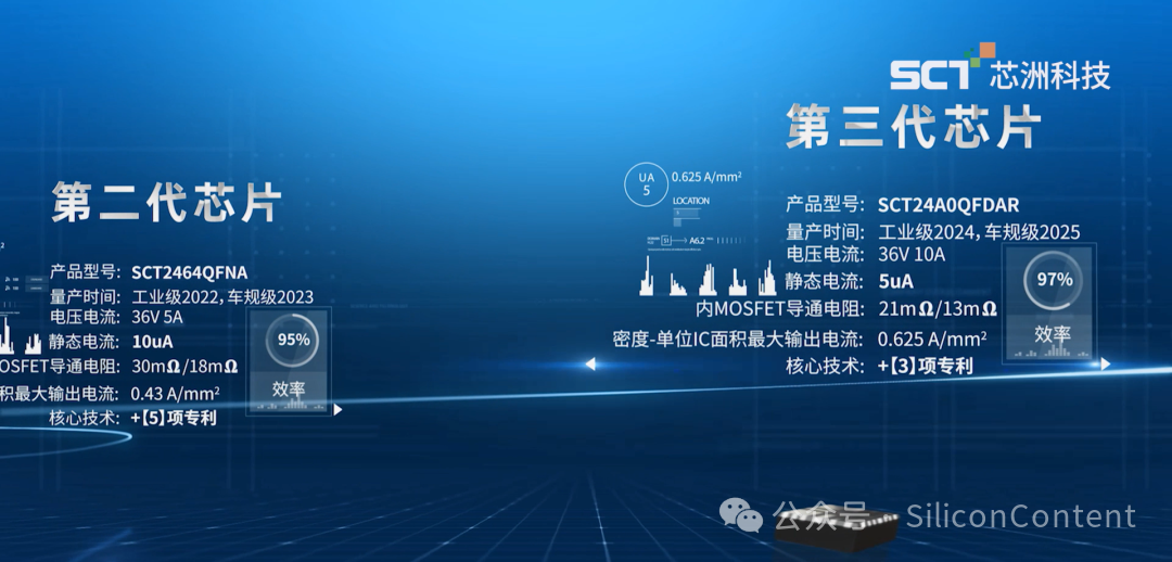 图形用户界面, 网站

形貌已自动天生