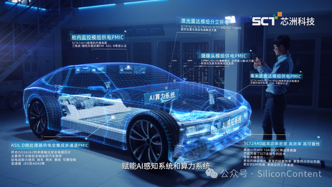 电脑游戏的截图

形貌已自动天生