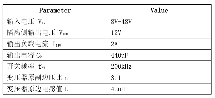 表格

AI 天生的内容可能不准确。