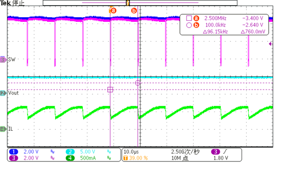 图片包括 日程表

AI 天生的内容可能不准确。。