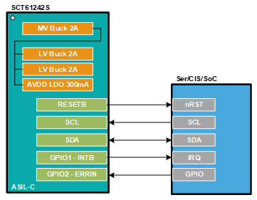 图示

AI 天生的内容可能不准确。！！