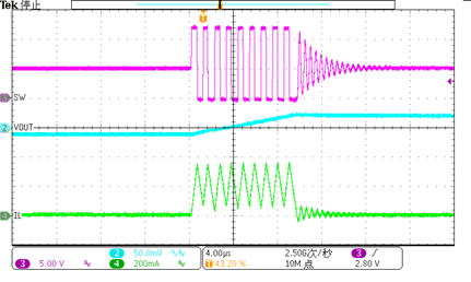 图形用户界面, 图表

AI 天生的内容可能不准确。。