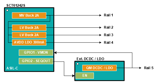图示

AI 天生的内容可能不准确。！！