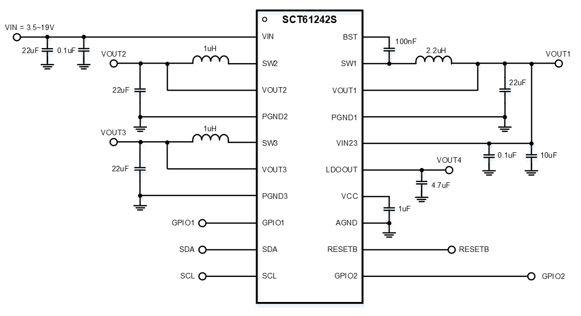 图示, 示意图

AI 天生的内容可能不准确。！！