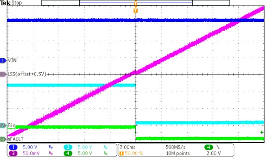图表, 折线图

AI 天生的内容可能不准确。。。